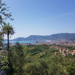 La Clementina , La Spezia Italia